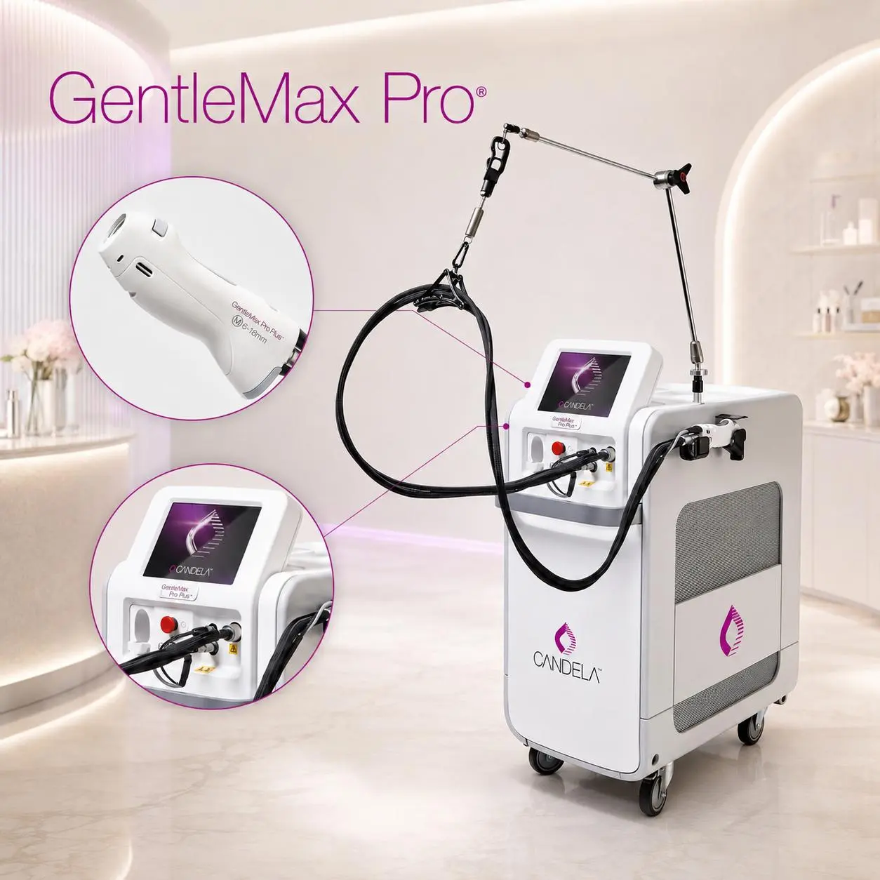 Лазерна система Candela GentleMax Pro Plus